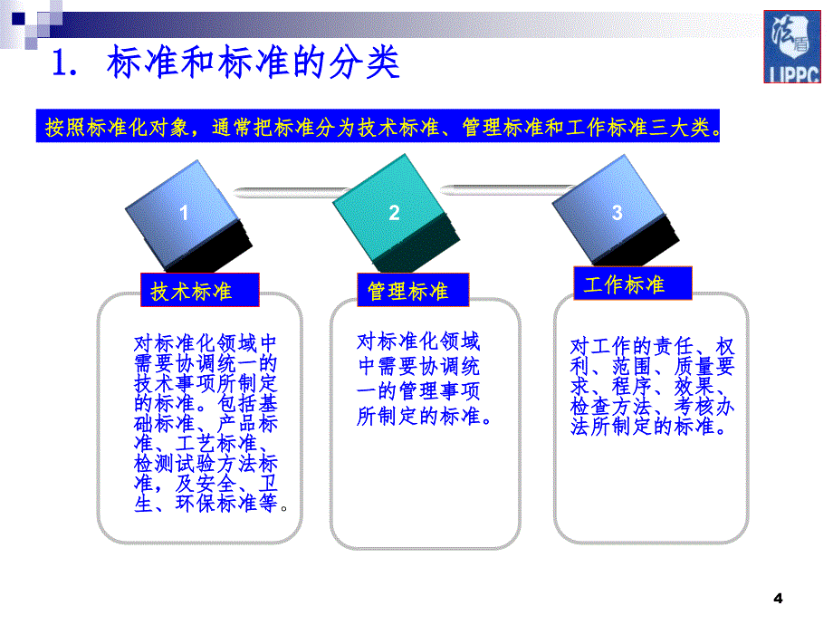 企业参与制定标准的意义PPT精选文档_第4页