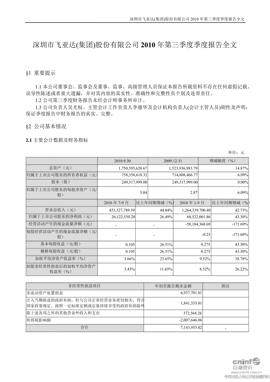 飞亚达Ａ：第三季度报告全文_第1页