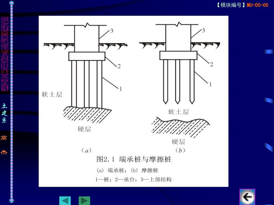 桩基工程施工(105页非常详细)_详细_第4页