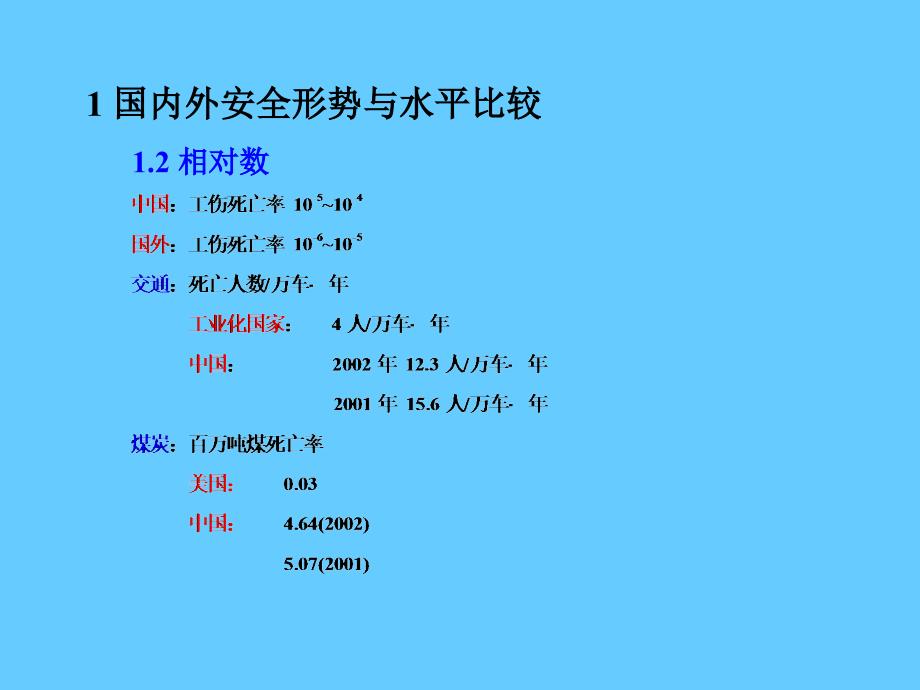 安全评价学习课件_第4页