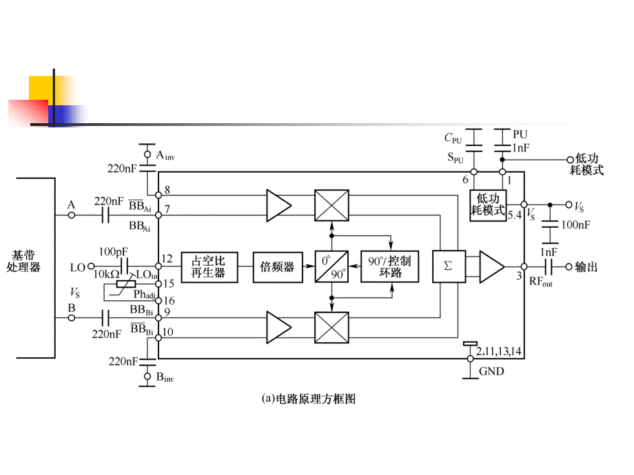 4.4调制解调电路设计实例_第3页