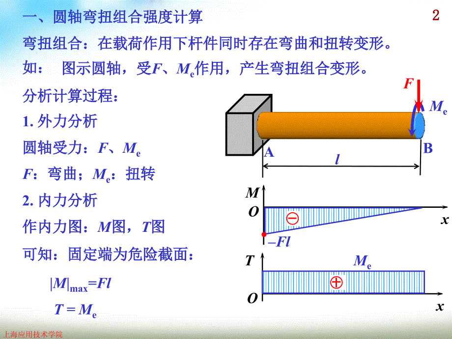 工程力学-弯扭组合.ppt_第2页