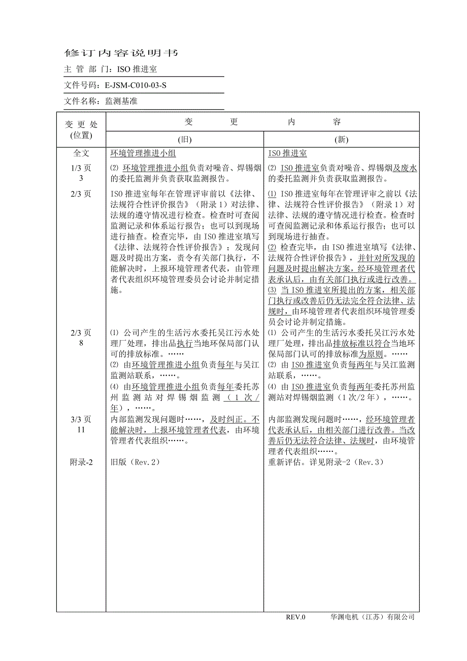 修订通知书3_第1页