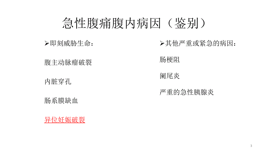 异位妊娠鉴别诊断PPT参考幻灯片_第3页