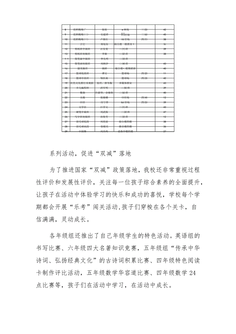 【“双减”特色亮点案例】中小学落实“双减”工作特色亮点案例汇编_第3页