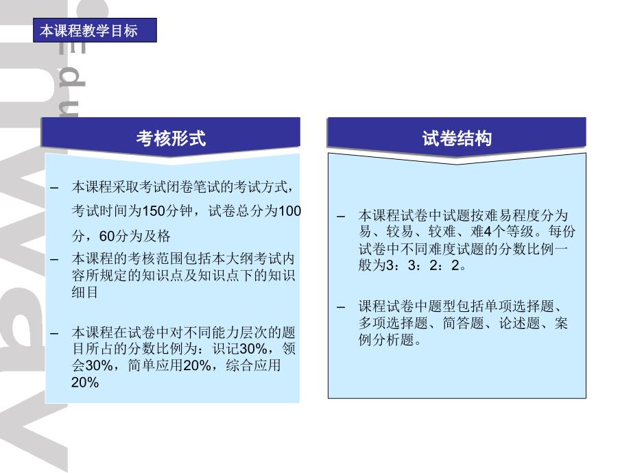 自考物流基础串讲课件_第2页