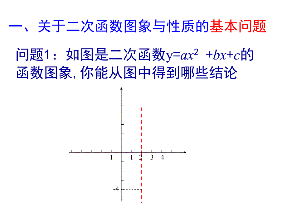 甘井子区教师进修学校辅导中心_第2页