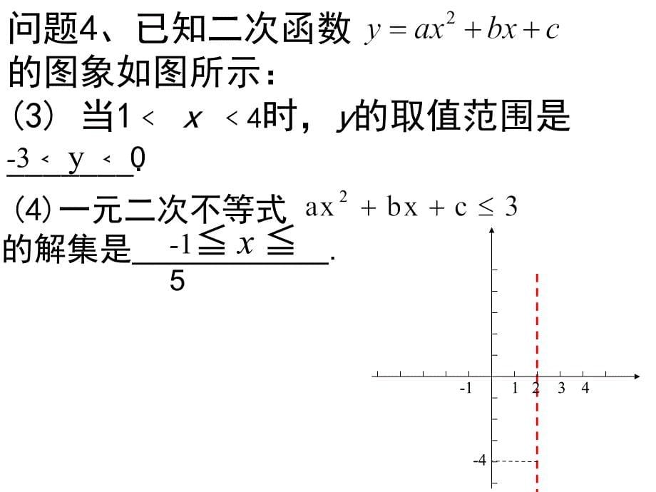 甘井子区教师进修学校辅导中心_第5页