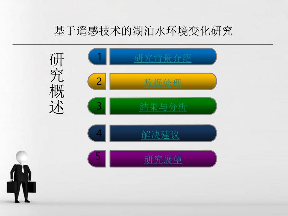 基于遥感技术的湖泊水环境变化研究_第2页