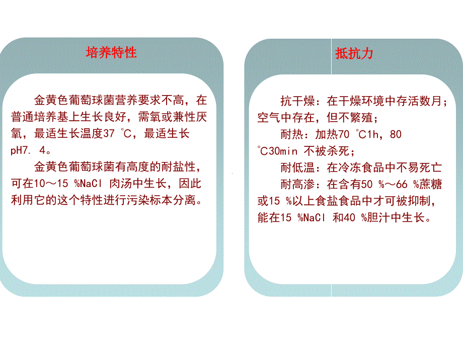 金黄色葡萄球菌..课件_第4页