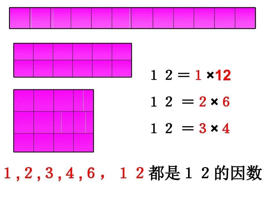 2017新北师大版数学五年级上册《找因数》&#183;.ppt_第5页