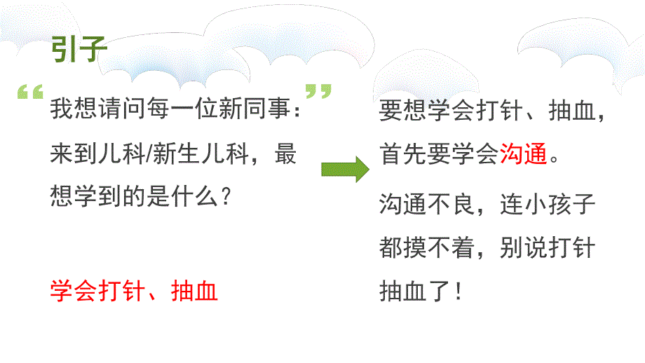 儿科护患沟通技巧_第2页