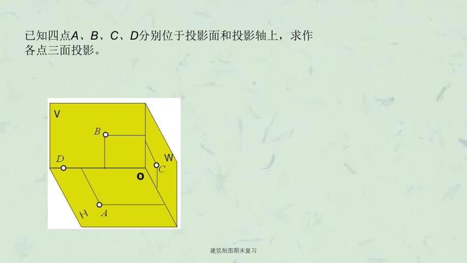 建筑制图期末复习课件_第3页