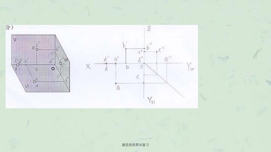 建筑制图期末复习课件_第4页