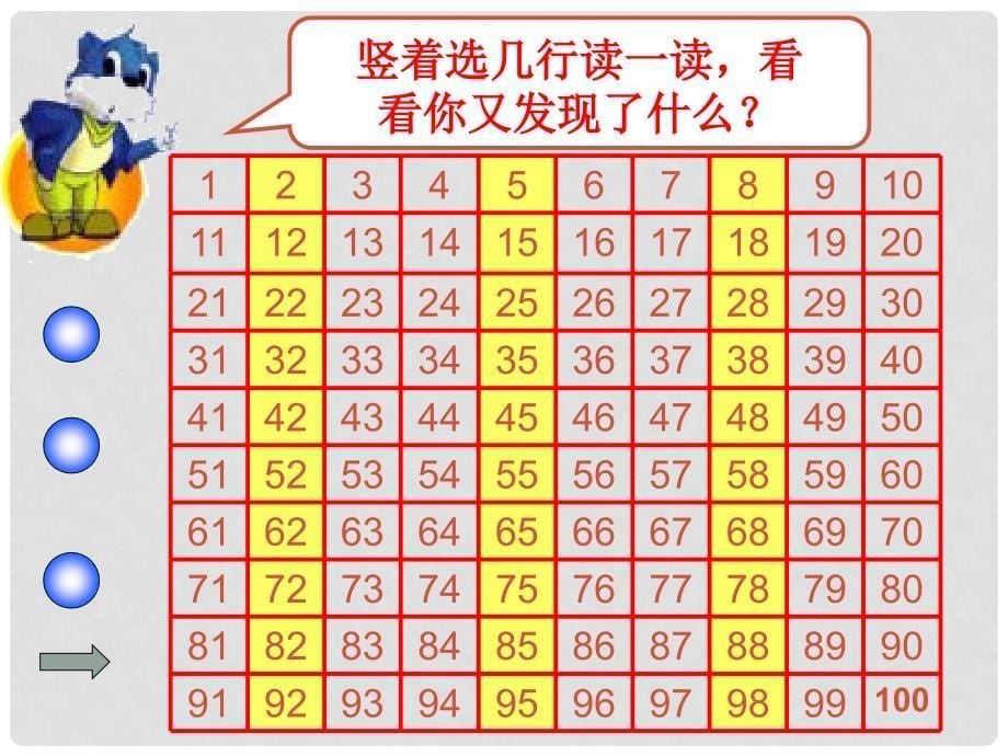 一年级数学下册 100以内数的顺序2课件 苏教版_第5页