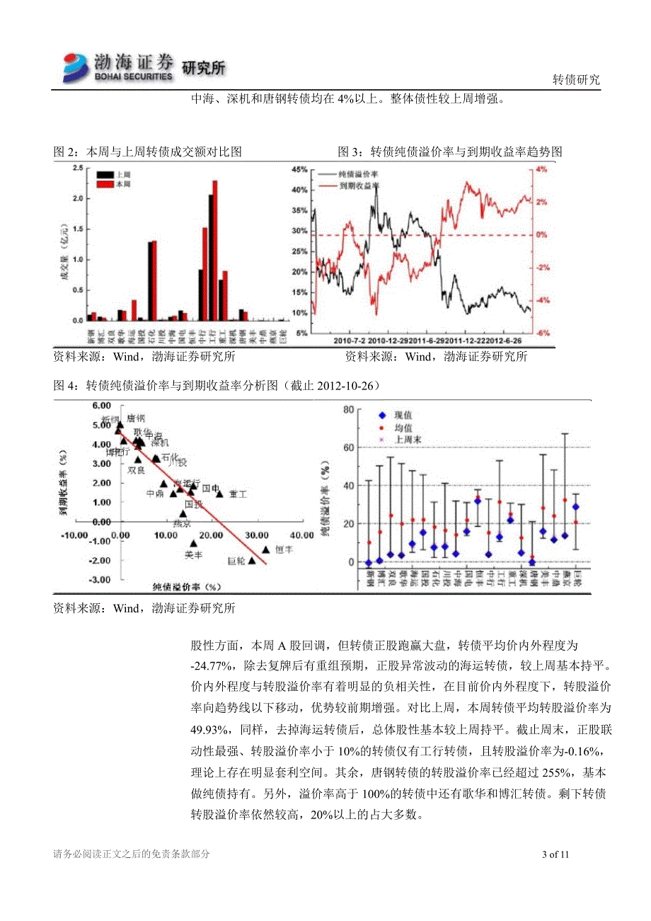 可转债投资策略周报：正股业绩陆续披露1101_第3页