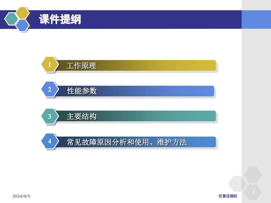 往复活塞式压缩机课件_第2页