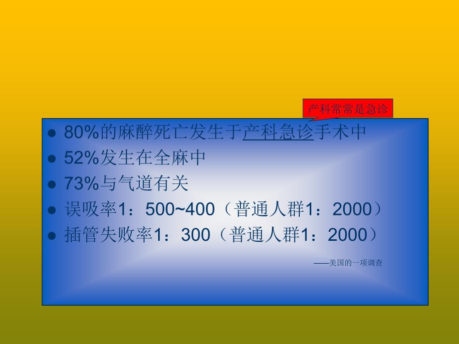 剖宫产麻醉及术前准备PPT优秀课件_第4页