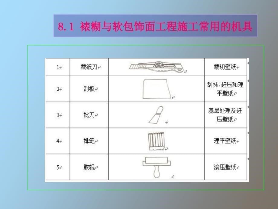 建筑装修技术-裱煳与软包工程施工_第5页