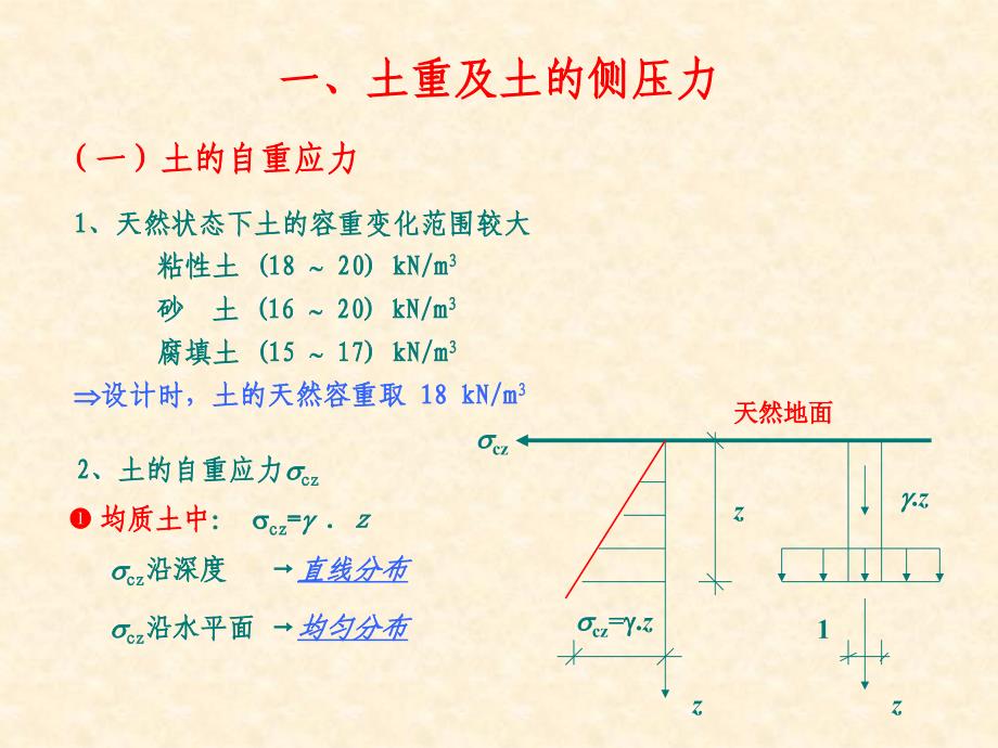 荷载与结构设计方法课件_第2页