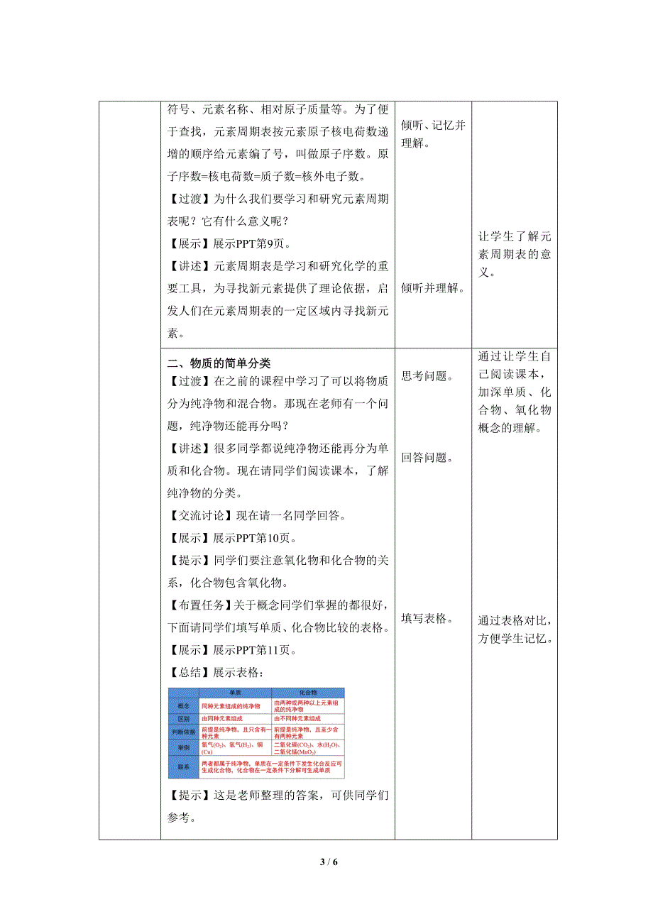 【上教版九年级化学上册】《组成物质的化学元素》第2课时示范公开课教案_第3页