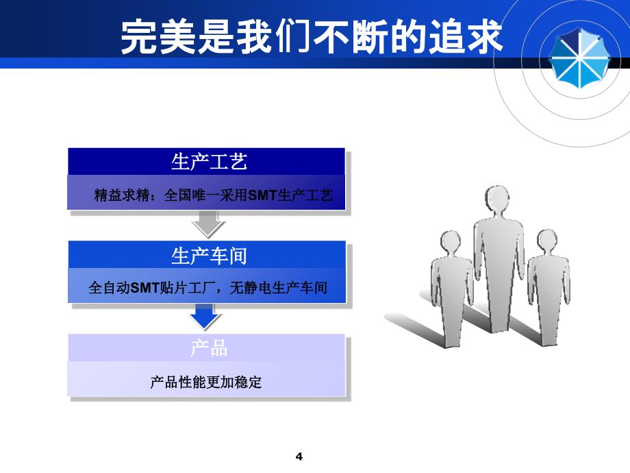 k09系列点菜宝天津联信电子新_第4页