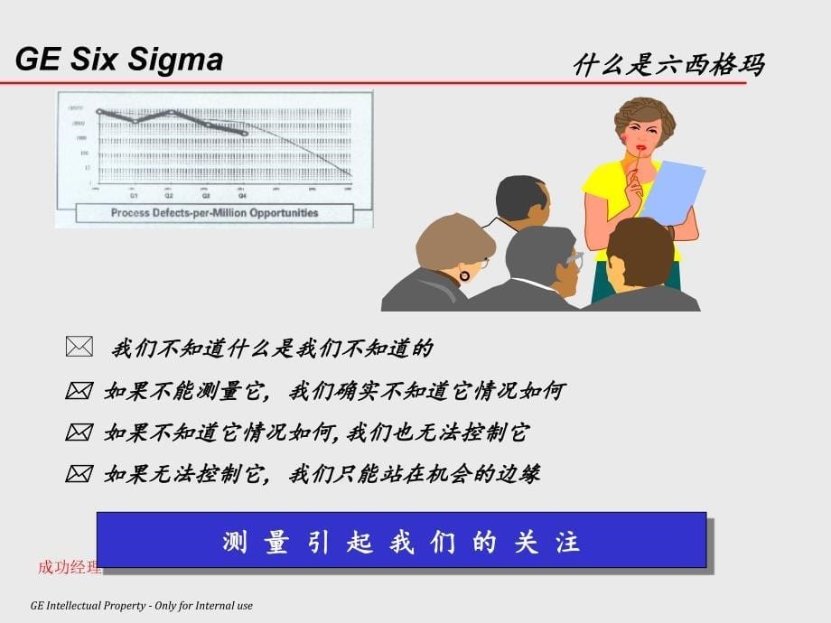 西格玛在GE课件_第5页