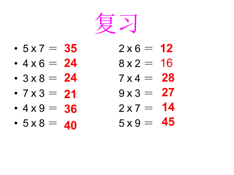 角的初步认识 (5)_第1页