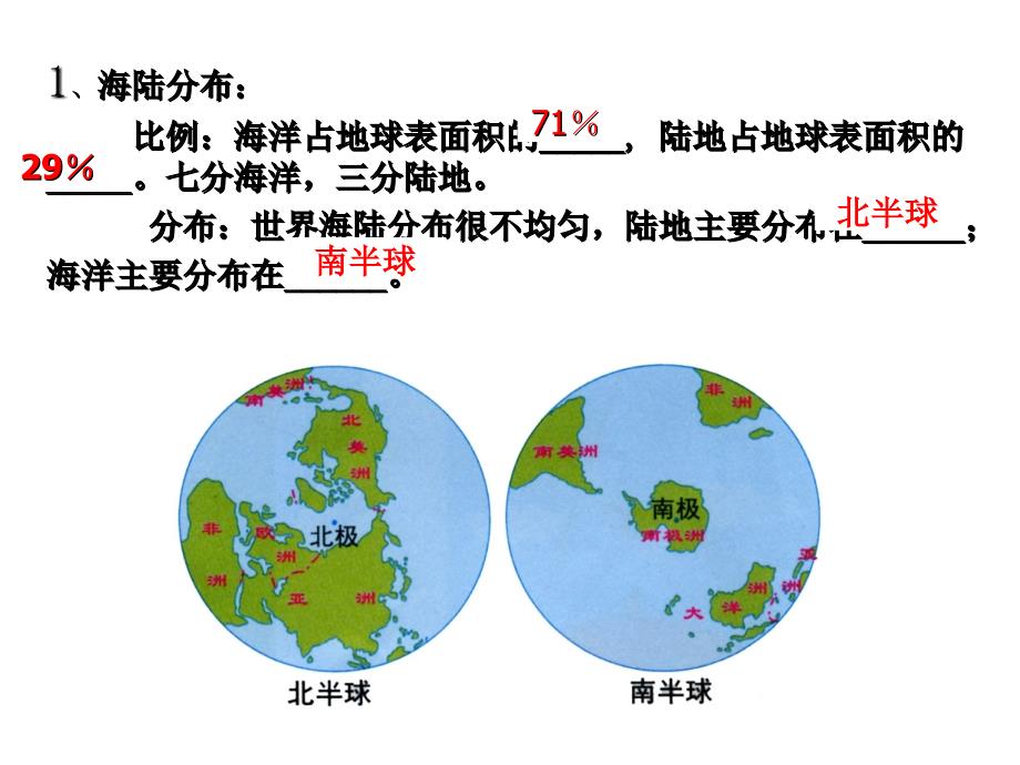 世界的海陆分布3_第3页