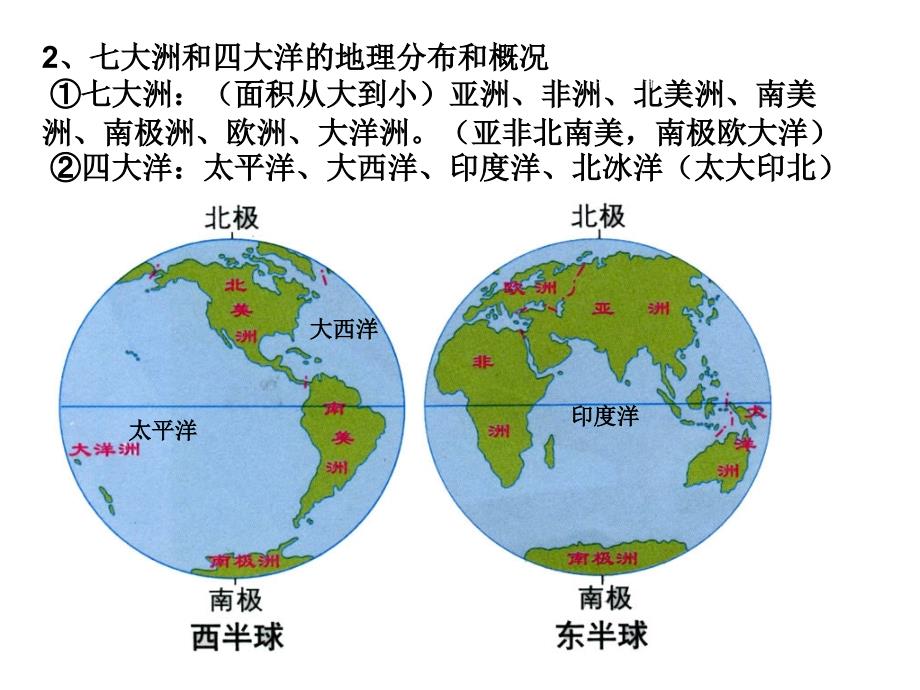 世界的海陆分布3_第4页