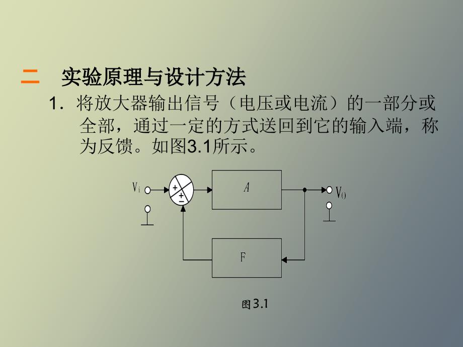 实验三负反馈放大器的设计与调测_第3页