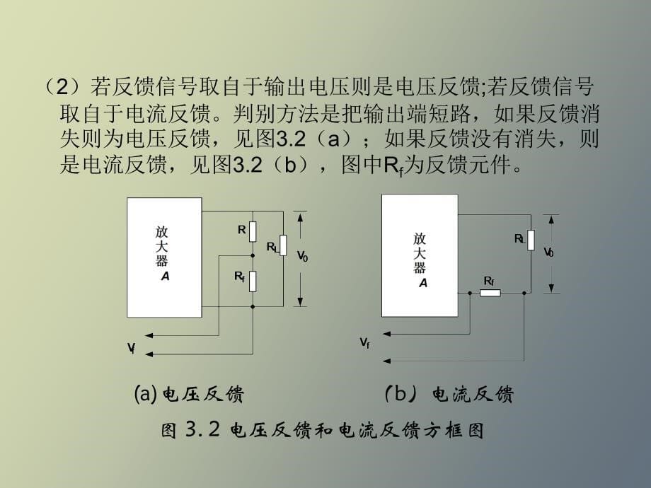 实验三负反馈放大器的设计与调测_第5页