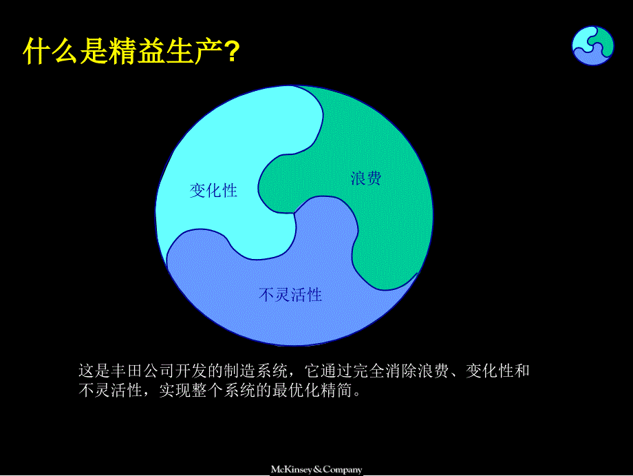 精益原则介绍课件_第3页