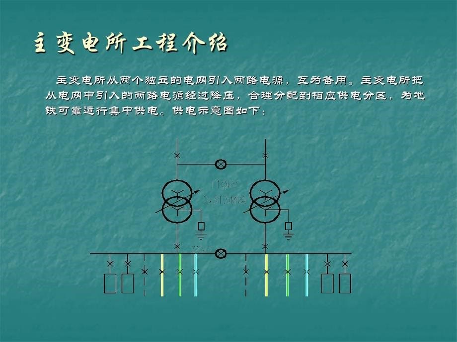 环网电缆培训PPT课件_第5页