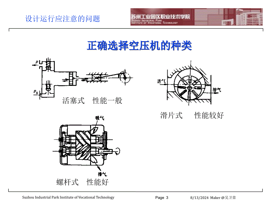 气源装置及气动辅件课件_第3页