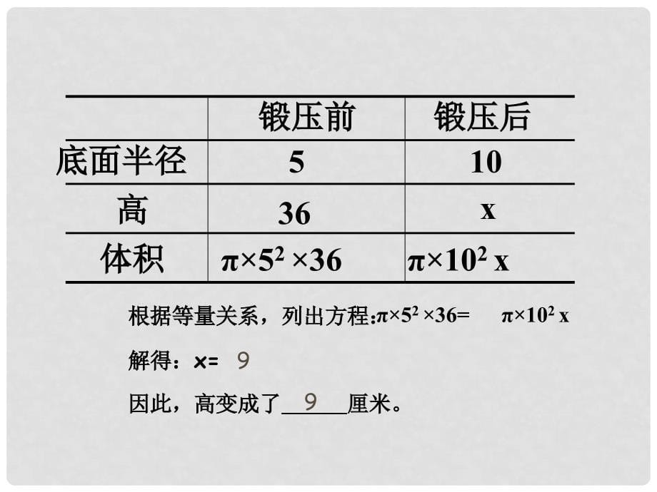 山西省祁县三中七年级数学上册 我变胖了课件 北师大版_第5页