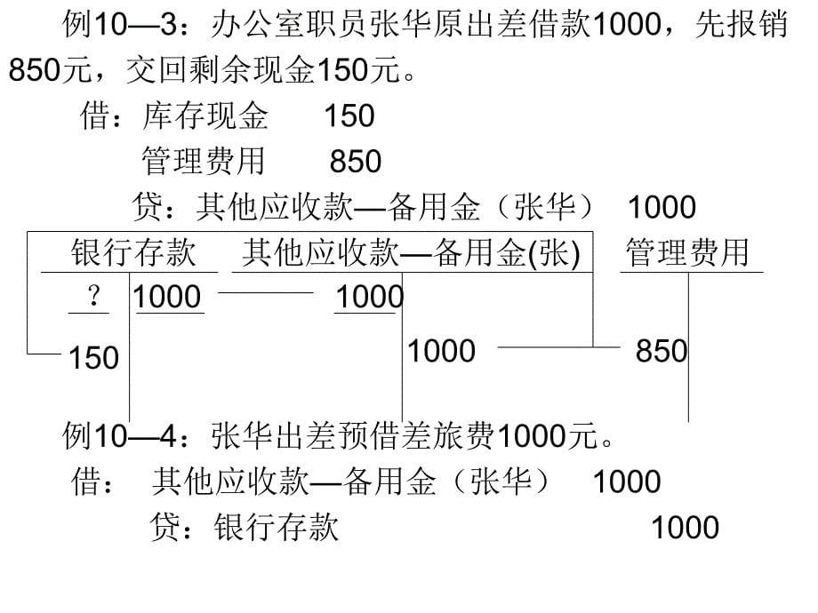 主要经济业务会计核算办法_第5页