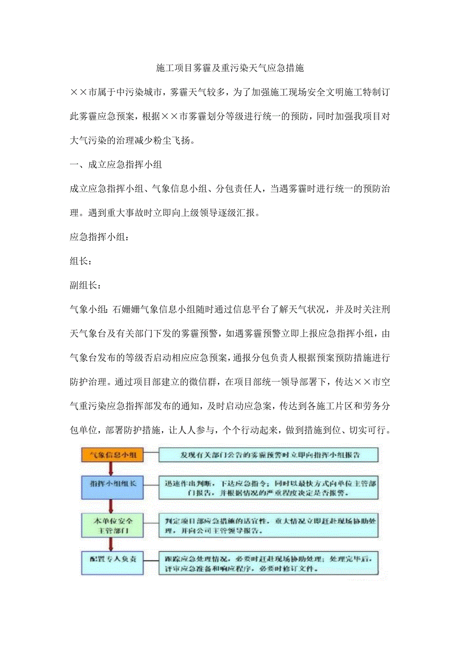 施工项目雾霾及重污染天气应急措施_第1页