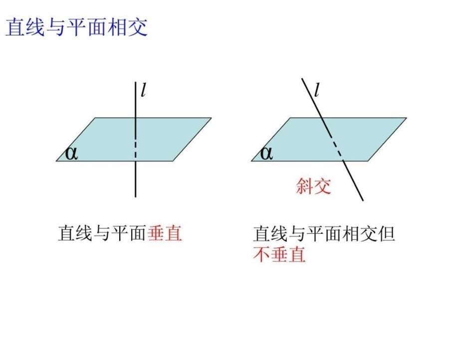 直线与平面所成的角1.ppt_第5页