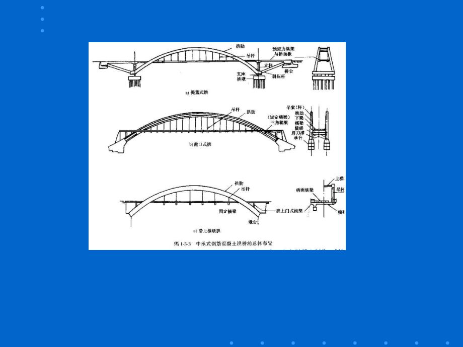 中下承式钢筋混凝土拱桥_第4页