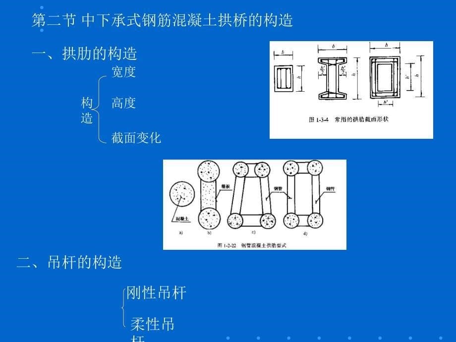 中下承式钢筋混凝土拱桥_第5页