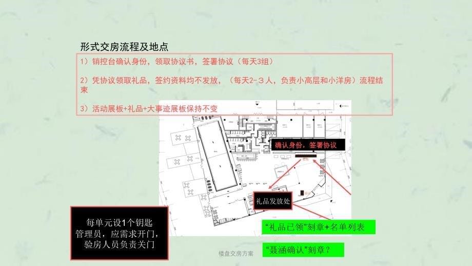 楼盘交房方案课件_第5页