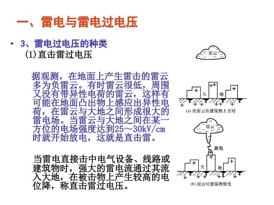 避雷针的保护范围PPT课件_第5页