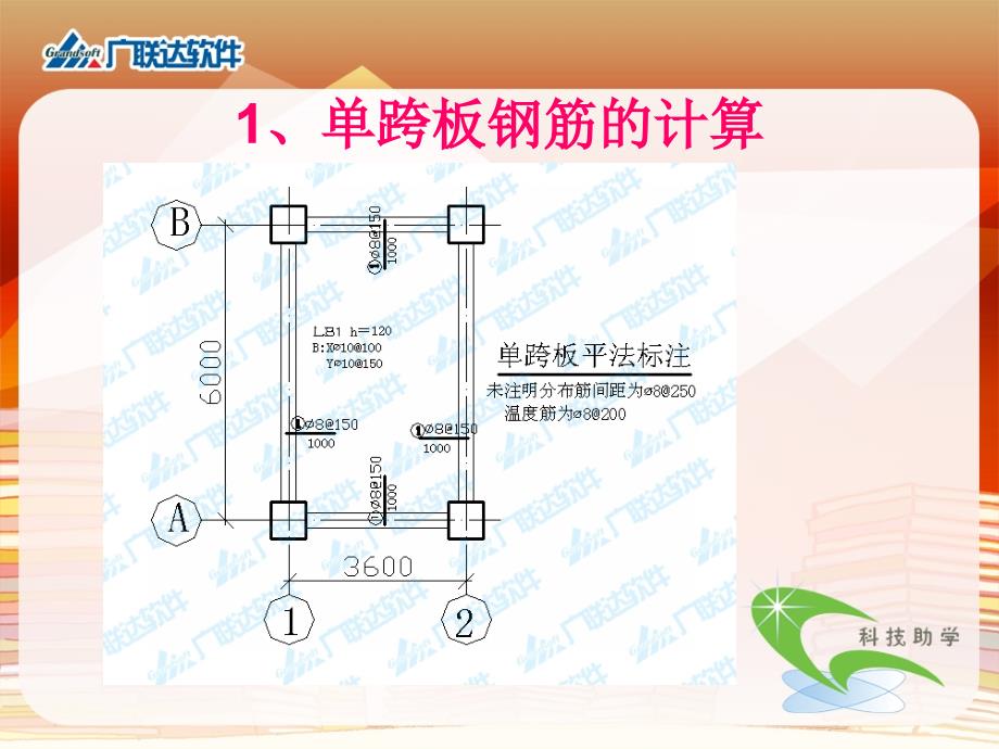 板钢筋计算公式图解_第2页