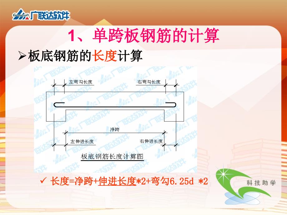 板钢筋计算公式图解_第3页