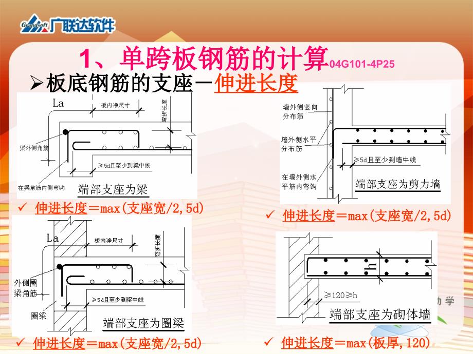 板钢筋计算公式图解_第4页