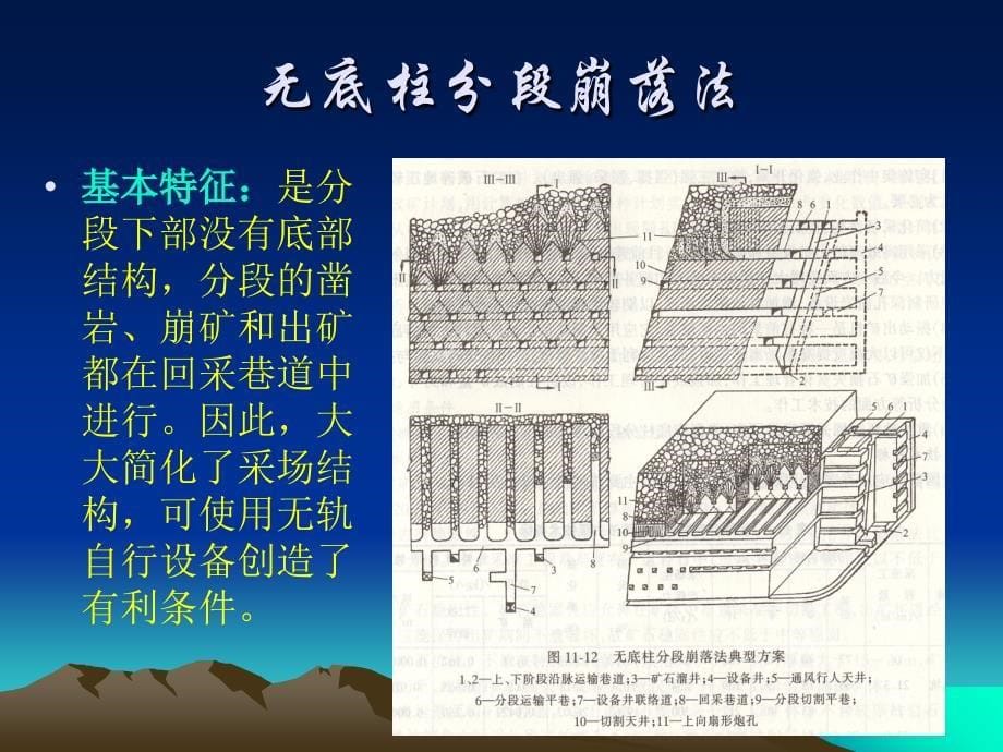 第十二充填采矿法_第5页