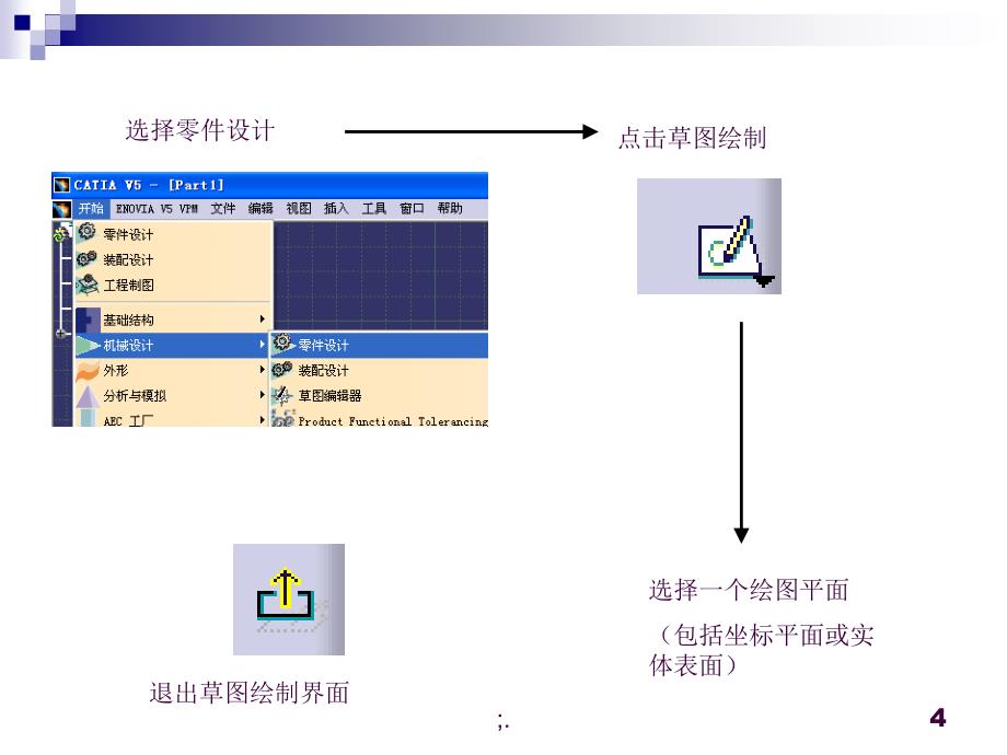 CATIAV5绘制草图ppt课件_第4页