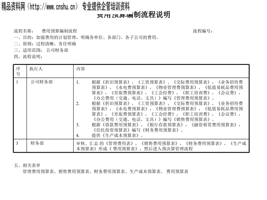 费用预算编制流程图_第2页