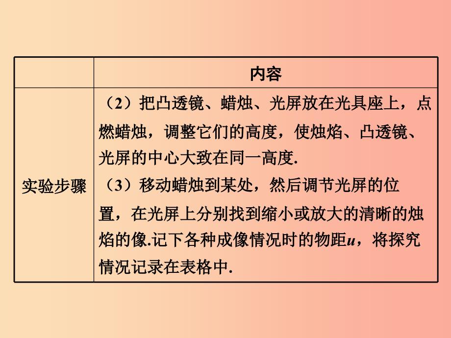 八年级物理上册 3.6 探究凸透镜成像规律课件 （新版）粤教沪版.ppt_第3页